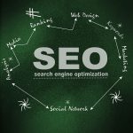 Three Techniques For Optimizing Your Backlinks